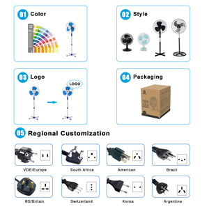 Ventilateur sur pied en plastique, hauteur réglable de 18 à 28,9 pouces, trois vitesses, moteur AC, ventilateur tour domestique avec base croisée - Product Image 4