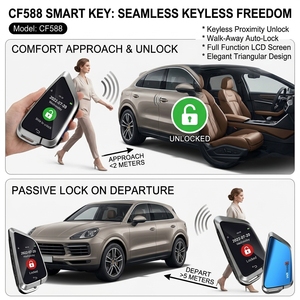 กุญแจรถอัจฉริยะ LCD ระบบเข้ารถ<span class=keywords><strong>แบ</strong></span>บไร้กุญแจ ควบคุมผ่านแอพ รองรับ Apple Find My หน้า<span class=keywords><strong>จอ</strong></span>สัมผัส HD สตาร์ท<span class=keywords><strong>แบ</strong></span>บกดปุ่ม สำหรับรถยน<span class=keywords><strong>ต</strong></span>์ OEM <span class=keywords><strong>แบ</strong></span>บกำหนดเอง Kaifute - Product Image 4