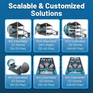 RenixSim <span class=keywords><strong>Parc</strong></span> d'attractions commercial, Cinéma volant en dôme 6 DOF, Simulateur <span class=keywords><strong>de</strong></span> montagnes russes 360, Simulateur <span class=keywords><strong>de</strong></span> vol dynamique 7D 9D 12D - Product Image 2