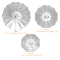 Lumières de scène à effet LED magiques RGBW avec contrôle DMX et indice de protection IP33 pour discothèque/fête/théâtre