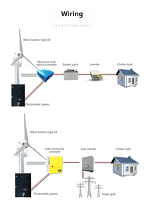 <span class=keywords><strong>10kw</strong></span> asse orizzontale mulino a vento <span class=keywords><strong>10kw</strong></span> <span class=keywords><strong>kit</strong></span> di turbine eoliche con 3 pz pale