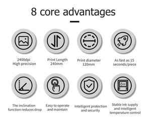 Tốc độ cao <span class=keywords><strong>360</strong></span> UV xi lanh máy in phun cho <span class=keywords><strong>Flex</strong></span> và da sản xuất chất lượng cao chai sản xuất xi lanh máy in UV - Product Image 3
