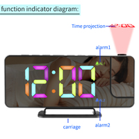 Alarm Digital keras, bertenaga USB LED RGB untuk penggunaan rumah tangga fitur USB tipe gerakan elektronik cermin USB