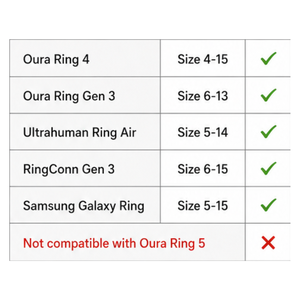 Juego de cubiertas premium para Oura Ring 4 Gen 3, 8 protectores de silicona en caja de regalo, acabado elevado, se pueden cargar con la cubierta puesta - Product Image 2