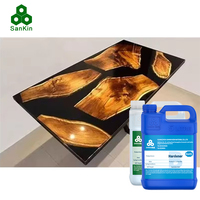 Table en bois sans bulles de résine époxy SANKIN avec fournisseurs de liquides de résine époxy durcisseur de coulée résistant aux UV