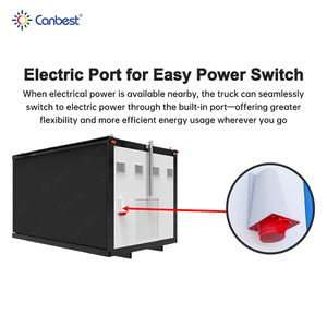 Boxled ưu tú ngoài trời xe tải di động màn hình <span class=keywords><strong>LED</strong></span> tất cả trong một quảng cáo hiển thị 6000nits độ sáng 3840Hz làm mới IP66 không thấm nước - Product Image 4