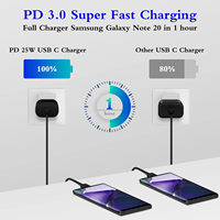 Pour Samsung chargeur câble de données haute puissance ensemble de charge charge rapide réglementation ue transmission rapide de données C à C 25W câble Kable