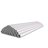 Tube PPR anti-âge et anti-gel à faible conductivité thermique pour la rénovation de maisons et la plomberie commerciale