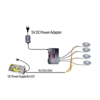 Iluminación inteligente Programable DMX512 Controlador de K-8000C SPI 1024 Píxeles Tarjeta SD Pixel Controlador LED