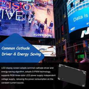 La PANNOCCHIA di colore pieno ha condotto lo schermo di visualizzazione P0,93 P1,25 P1,56 l'alta risoluzione ha condotto la pare - Product Image 4