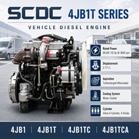 Moteur diesel automobile SCDC 4JB1T 68 kW 92 ch 3600 tr/min refroidi par eau à injection directe pour remplacement de camionnette légère