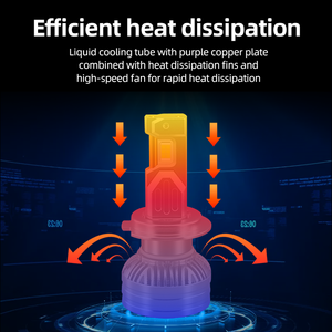 Meilleure vente 130W Auto voiture lumière led 24V 6000K blanc système d'éclairage haut/bas faisceau Canbus Compatible 9005 9006 H1 H7 phare h4 - Product Image 6