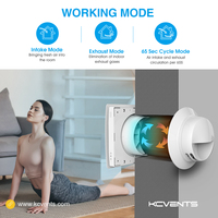 Système de ventilation à récupération de chaleur à 90 % d'efficacité, filtre à échange céramique HRV ERV, résidentiel, commercial, industriel
