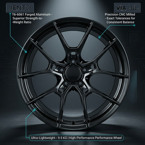 Rines Forjados Personalizados de 1 Pieza de 18 19 20 21 22 Pulgadas 5x112 5x120 en Negro Brillante para BMW M3 Audi S5 <span class=keywords><strong>Mercedes</strong></span> <span class=keywords><strong>C63</strong></span> JWL VIA - Product Image 2