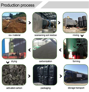 Planta de carbón activado de cáscara de coco Vender <span class=keywords><strong>Jacobi</strong></span> Gold 6-12 Malla Carbón activado Granular - Product Image 5
