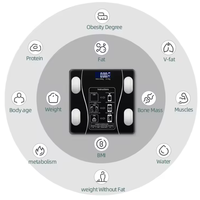 Balance électronique LCD 180 kg, pèse-personne intelligent pour salle de bain avec analyse de la composition corporelle et IMC, précision de 0,05 kg, compatible avec l'application iOS/Android