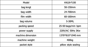 เครื่องบรรจุภัณฑ์แบบอัตโนมัติ HXLB-F100 35-55 พร้อมมอเตอร์ PLC ความแม่นยำสูง สำหรับบรรจุแป้ง อาหารผง แบบถุงมินโดแพ็ค - Product Image 2