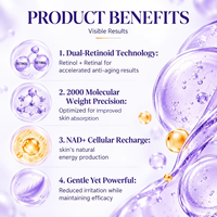 Sérum Avancé au Rétinol OEM ODM pour le Soin de la Peau Anti-Âge, Raffermissant et Unifiant le Grain de Peau, avec NAD+