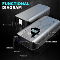 KAICHEN Démarreur de Voiture 12V avec Écran Numérique 8000mAh, Courant de Démarrage 1500A et Fonction Power Bank - Outil d'Urgence Automobile Portable