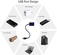 Wando — projecteur LED USB pour l'intérieur de la voiture, multi-scènes, lumière d'ambiance, pour ciel étoilé, toit de véhicule