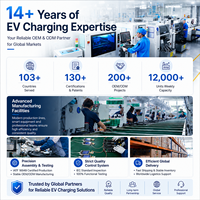 Chargeur EV mural 7KW Type 2 EV Chargeur de voiture électrique EU IEC avec Byd MG Kia
