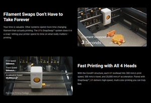 เครื่องพิมพ์สามมิติอัตโนมัติ Snapmaker U1 หัวพิมพ์สี่หัว FDM สำหรับงานอุตสาหกรรม ก่อสร้าง ห้องปฏิบัติการ และใช้ในบ้าน พิมพ์ได้หลายสี - Product Image 4