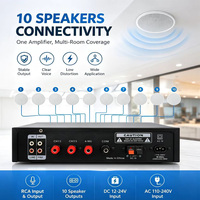 Amplificador de Sonido Público con USB para Iglesia, Tienda, Karaoke, Amplificador PA con BASS, TREBLE, ECHO, Sistema de Sonido de 2 Canales