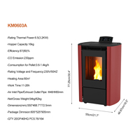 Poêle à granulés de bois KM0603A 6,5 kW EN16510 CE Rohs Wifi avec télécommande et verre résistant à la chaleur