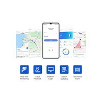 Système de suivi WanWayTrack : Plateforme de gestion de véhicules avec application Android/iOS, abonnement mensuel, autonomie de batterie de 3 ans