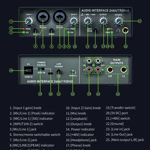 Interface audio USB 2 canaux, 2 entrées XLR, <span class=keywords><strong>carte</strong></span> <span class=keywords><strong>son</strong></span> 24 bits 192 kHz, alimentation fantôme 48 V, enregistrement <span class=keywords><strong>guitare</strong></span> Hi-Z, streaming, fabrication industrielle - Product Image 3