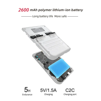 Fabricant en gros Console de jeu rétro portable avec écran IPS de 3,5 pouces Joueurs de jeux portables pour enfants Compatible avec le système Linux
