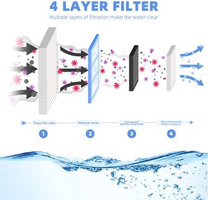 Caixa De Reprodução De Peixes Tanques De Alimentação De Aquário Pequeno Tanque De Peixes Betta - Product Image 2