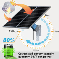 TecDeft 200W Système de caméra de sécurité extérieure CCTV commerciale avec panneaux solaires mono 12v 100ah Contrôleur MPPT de batterie à cycle profond