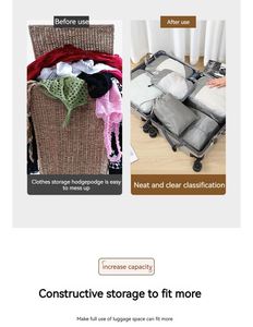 Lot de 6 sacs de rangement de voyage en gros pour usine – Organisateurs de compression pour bagages et cubes de rangement - Product Image 5