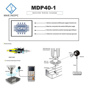 Makinopc MDP40-1 kompakt 3D <span class=keywords><strong>CNC</strong></span> makinesi XYZ dokunmatik prob aracı ölçüm iş parçası kurulum ve muayene için optik problar - Product Image 3