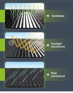 Auvent <span class=keywords><strong>de</strong></span> porte d'entrée extérieur motorisé en alliage d'aluminium imperméable SINGO Bioclimatique pour <span class=keywords><strong>grand</strong></span> jardin - Product Image 6