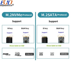 10Gbps USB 3.1 Type-C Kết nối M.2 Ngff Pci-E NVMe SATA SSD bao vây trường hợp rtl9210b với 2 Cáp dữ liệu - Product Image 5