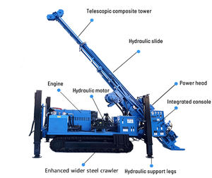 Perforatrice Idraulica Rotante Portatile da 1800m con Motore Diesel, Pompa e Cuscinetti per Esplorazione Mineraria - Product Image 2