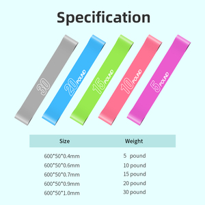 Mini <span class=keywords><strong>Gritin</strong></span> Gym Fitness Lot de 5 bandes de résistance au latex d'entraînement pour l'exercice - Product Image 5