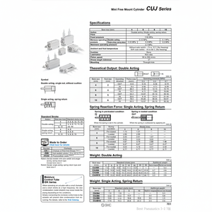 Cilindro de montaje libre SMC Pneumatics, piezas neumáticas - Product Image 1