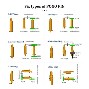 Professional Pogo Pin Manufacturer Customize Smt Smd Dip Flat Short Type Pogo Pins