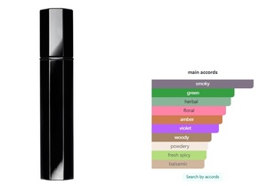 น้ำหอม Original Package De Profundis Perfume Originales กลิ่นหอมติดทนนาน กลิ่นสมุนไพร 15% เอสเซนส์อูด สตัลเลียน พาร์ฟูม - Product Image 2