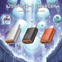 JMAX 120W Chargeur rapide 6A USB C vers USB Type-C Adaptateur Brand New OTG DC Power Supply