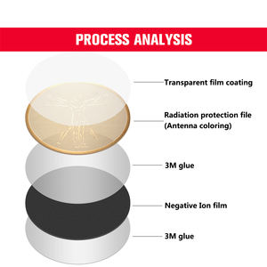 Correa de bloqueo para bicicleta, accesorio de aleación de aluminio de alta resistencia, ajuste de 5g - Product Image 3