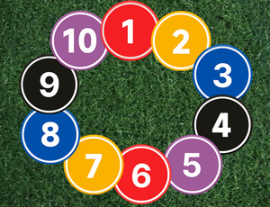 Discos Marcadores Redondos Numerados para Entrenamiento de Fútbol, Material TPE Plano, Obstáculos para Entrenamiento de Agilidad, Venta al Por Mayor de Fábrica China - Product Image 2