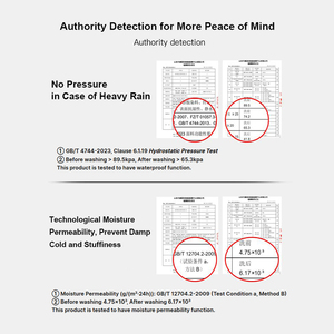 Chaqueta con Capucha Térmica Aislante de Alta Resistencia, Fabricada a Medida, Resistente al Viento e Impermeable, para Montañismo, con Logotipo Personalizado - Product Image 6