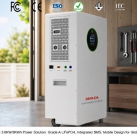 Centrale solaire intégrée Demuda 8 kWh avec onduleur hybride 3,6 kW et stockage d'énergie mobile LiFePO4 pour la maison et les entreprises