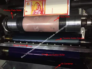 FPL850-4 Automatische Papier Tasse Rolle Zu Rolle Aufkleber Blank Flexodruck Und Stanzen Maschine
