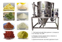 Voor Ce Gecertificeerde Sproeidrogermotor Voor Melkpoeder Fruitpoederverwerking Sus304 Materiaal Elektrische Verwarming 5l/H Capaciteit