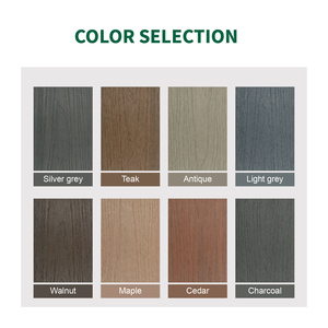 Sản Phẩm Mới Bền Tái Chế Nhựa Sân Và Vườn WPC Composite Hàng Rào Bảng Điều Chỉnh Đôi Vòng Dây Hàng Rào - Product Image 2